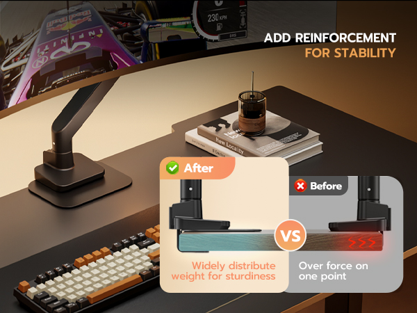 monitor arm reinforcement plate