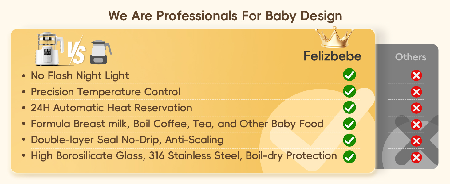 water warmer for baby formula