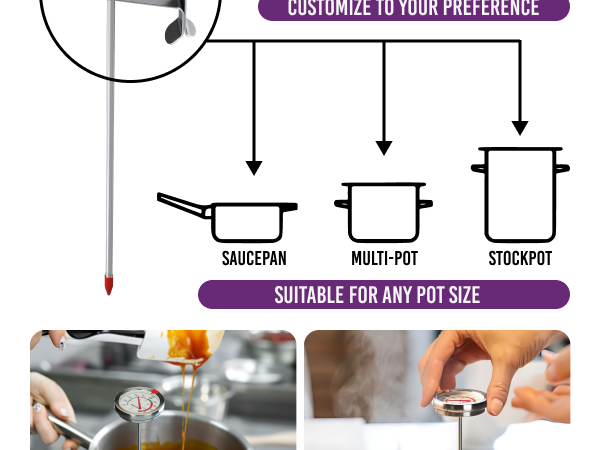 Candy Thermometer