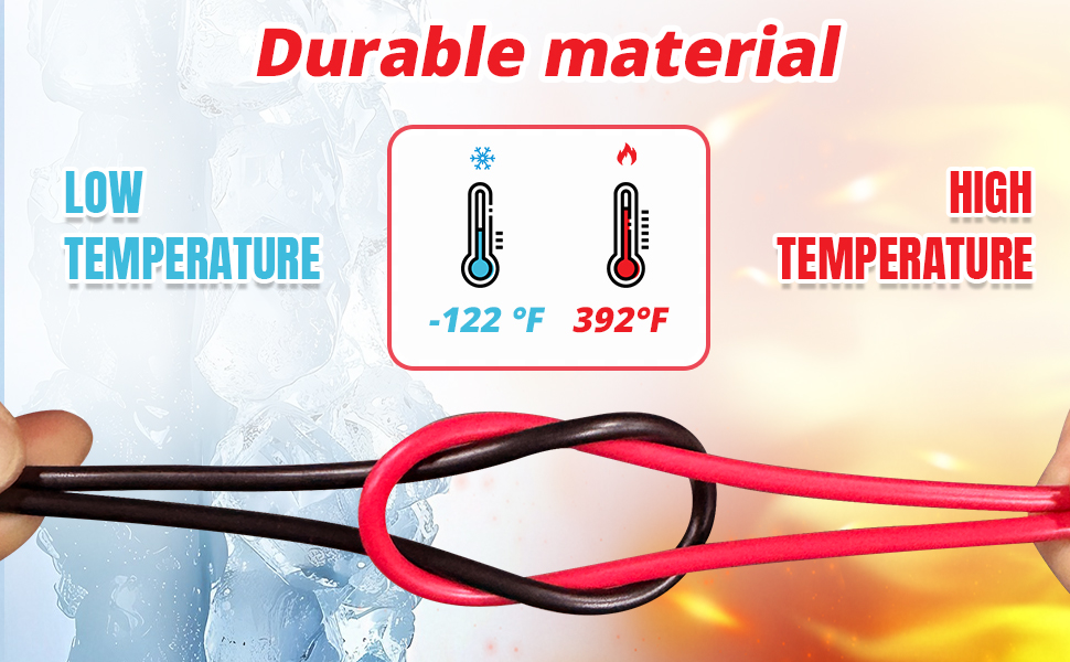 New Meter Test Leads