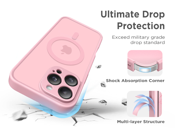 Magnetic Designed for Phone 16 Pro Case,Screen Protector Full Body Shockproof Protective Phone16Pro