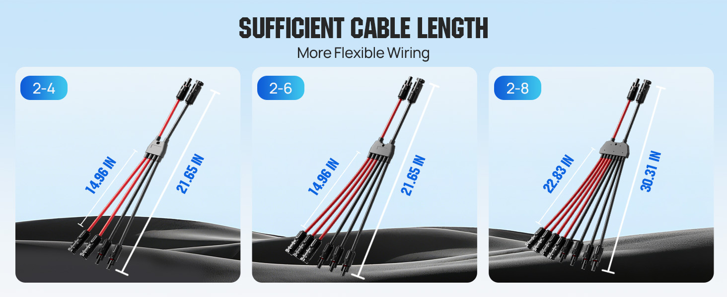Cable Length