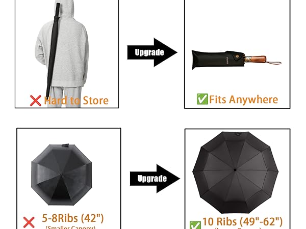 golf umbrella