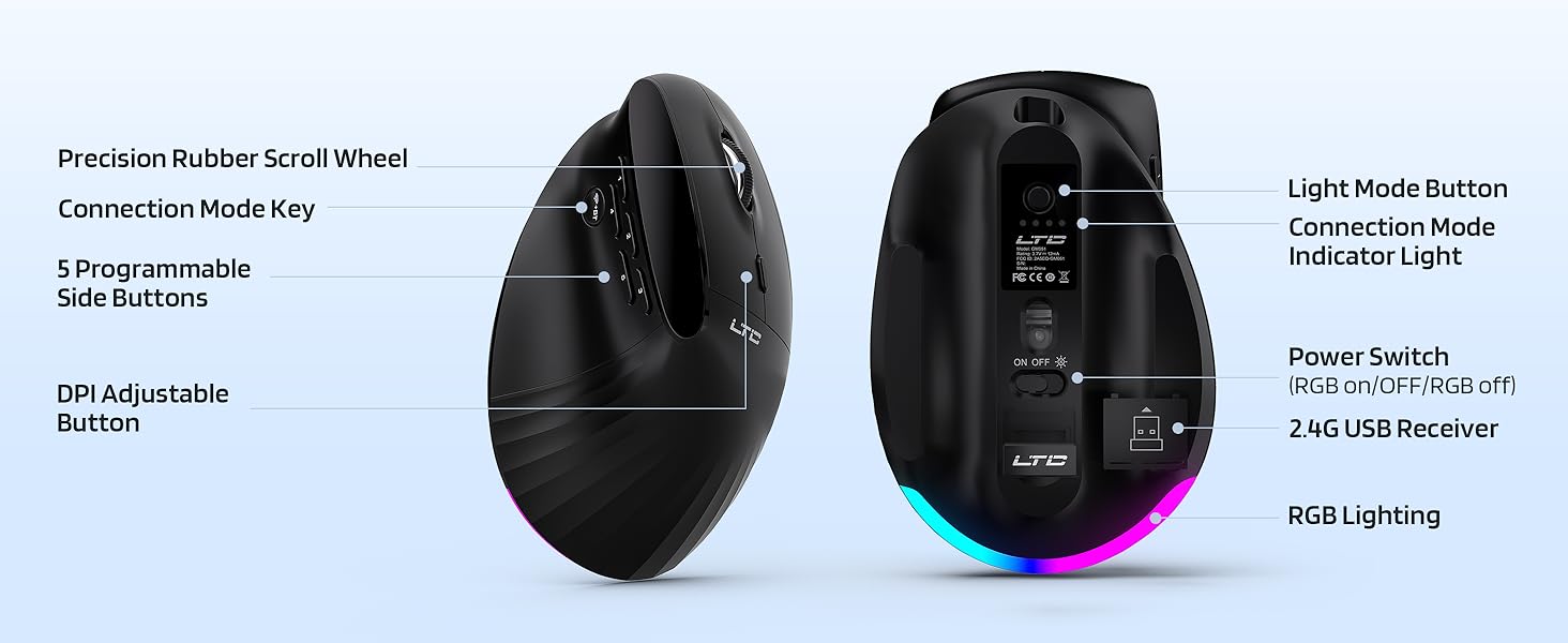Ergonomic Mouse
