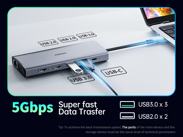 Laplop Docking Station 5