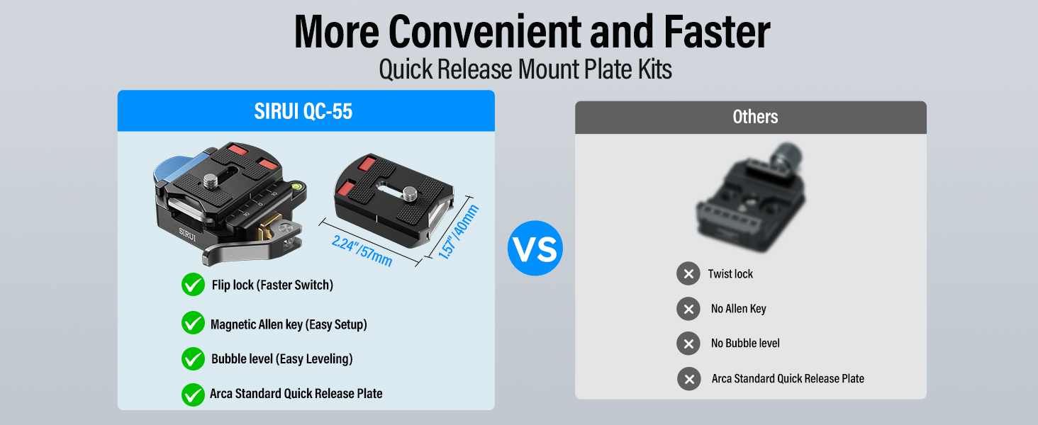 Mount Plate Kit