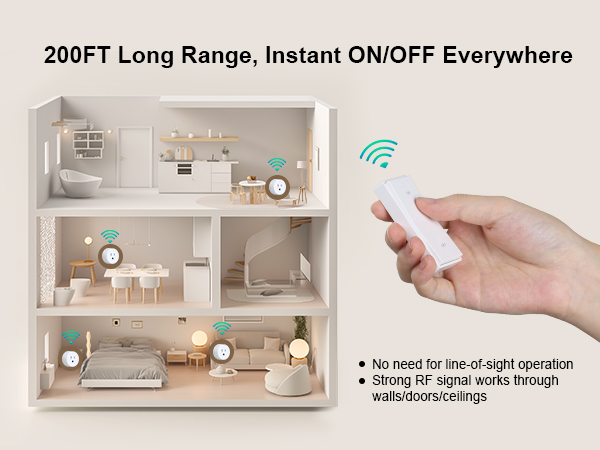remote outlet