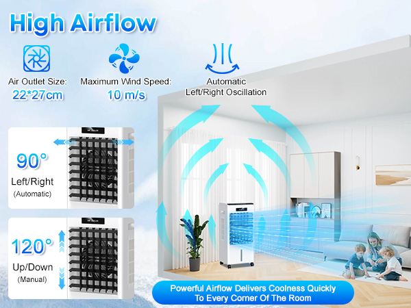 High Airflow