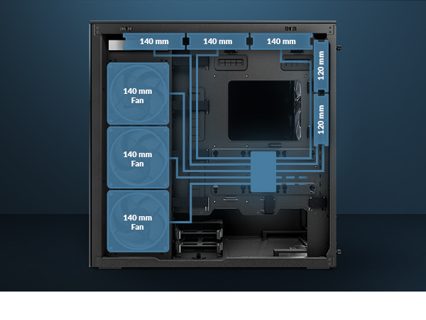 Fan Controller