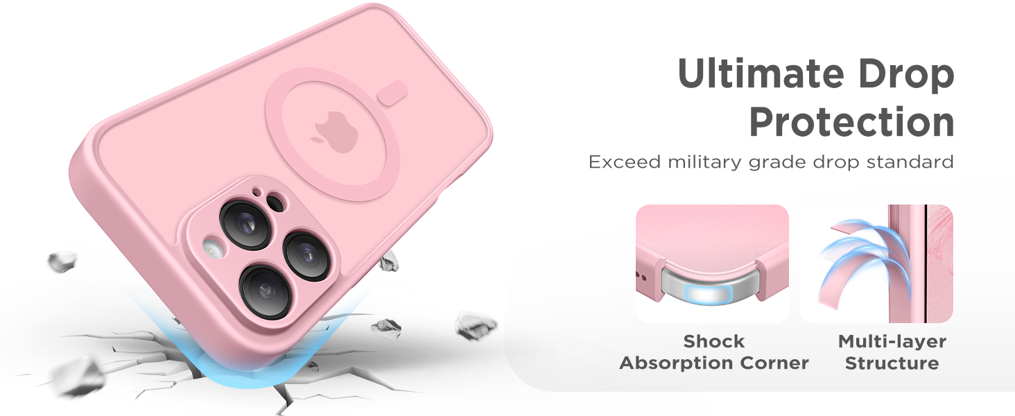 Magnetic for Phone 16 Pro Max Case,Screen Protector Full Body Shockproof Protective Phone16Pro
