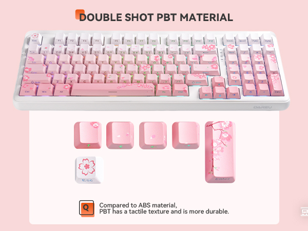 SIDE PRINTED PBT KEYCAPS