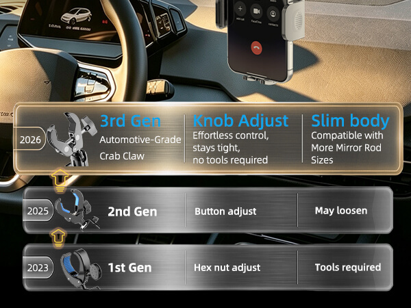 3rd Gen Automotive-GradeCrab Claw