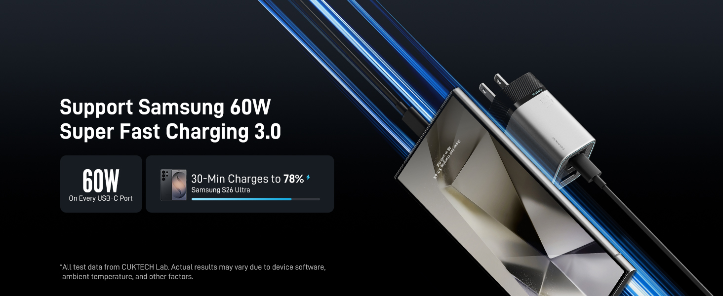 GaN Charger