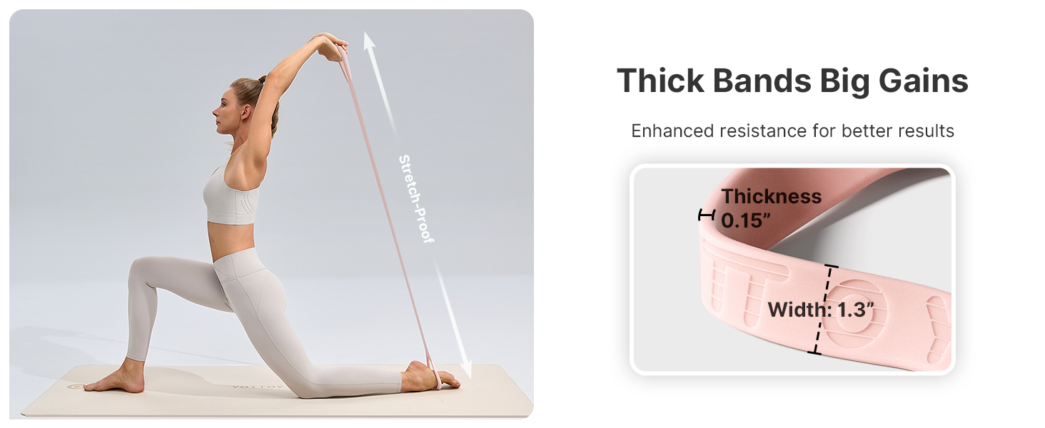 thick bands big gains