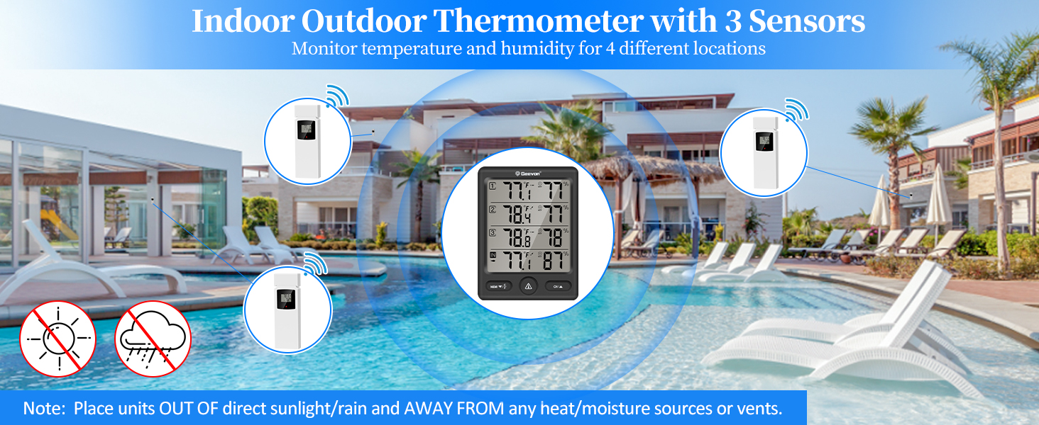 Indoor Outdoor Thermometer Wireless with 3 Remote Sensors