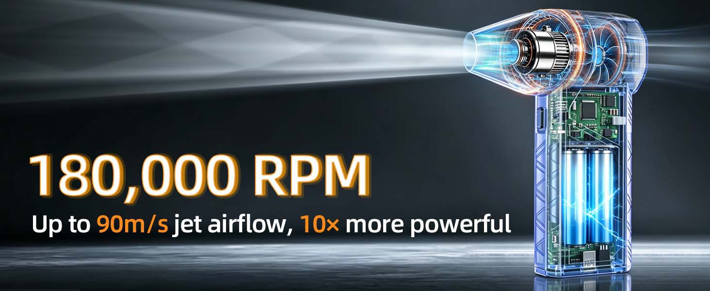 180,000 RPM