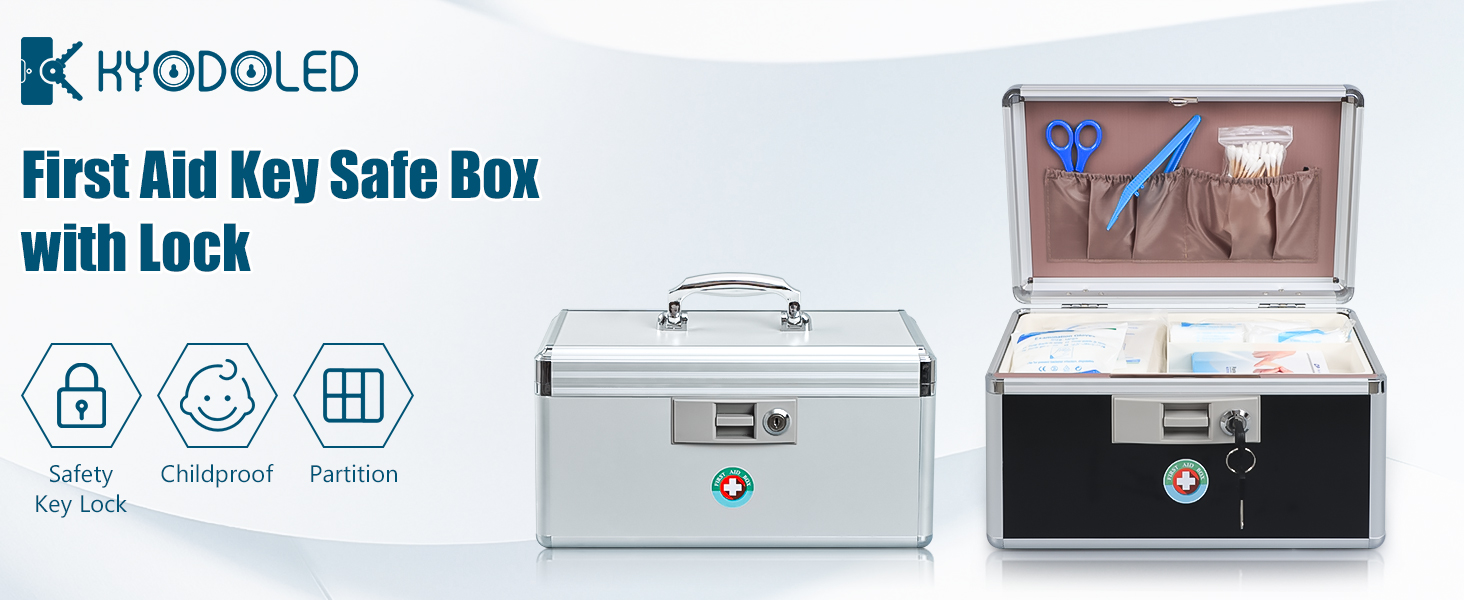 medicine box