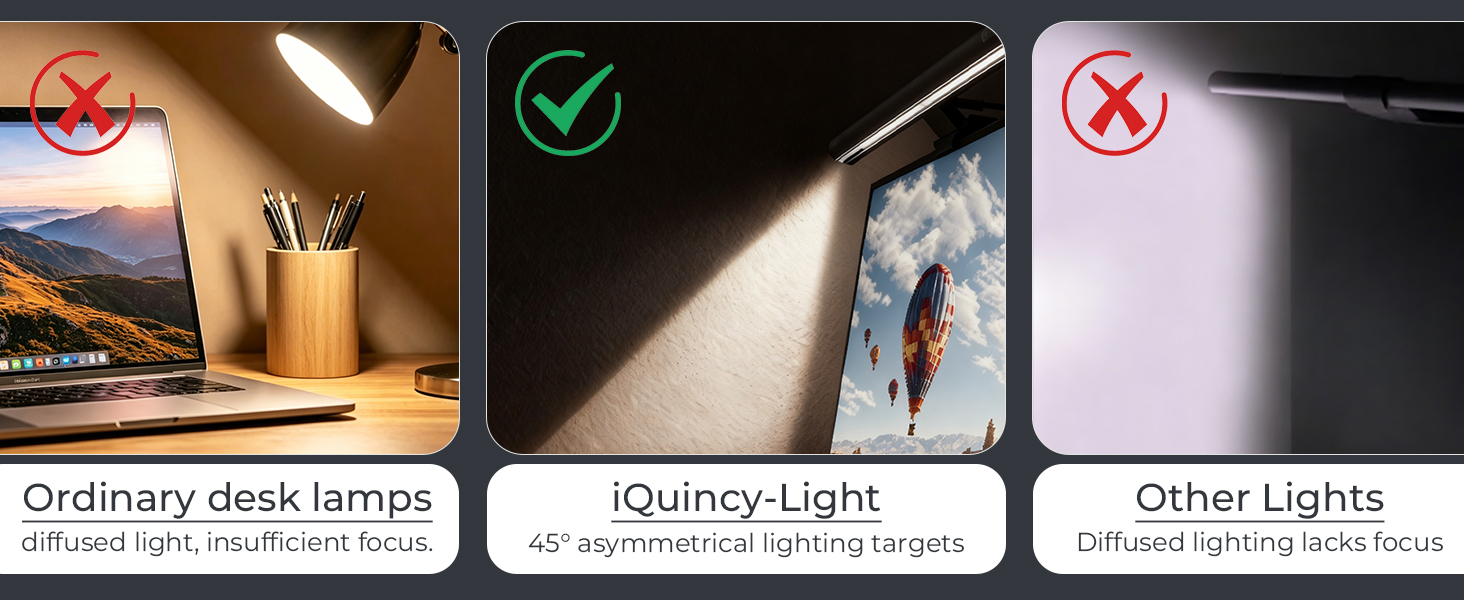 The benefits of iQuincy monitor light