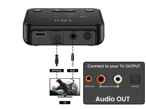 1Mii NightPair Bluetooth transmitter for tv