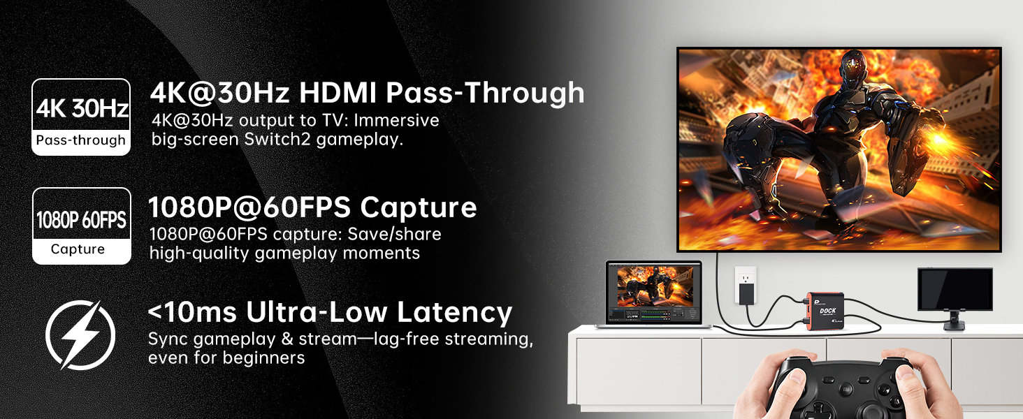 4K@30Hz HDMI Pass-through, 1080P 60FPS Capture, <10ms Ultra-Low Latency, 2-in-1 switch dock capture