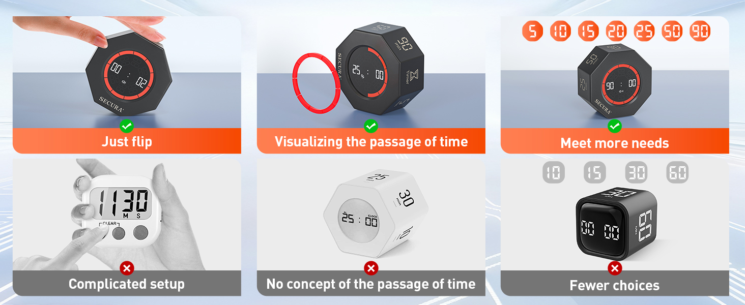 Pomodoro Timer