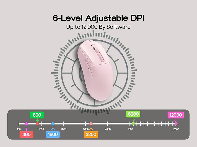 wireless gaming mouse