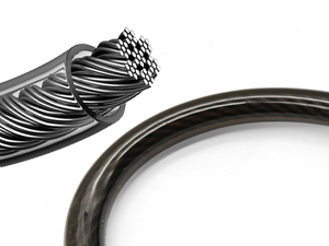 anti theft car device