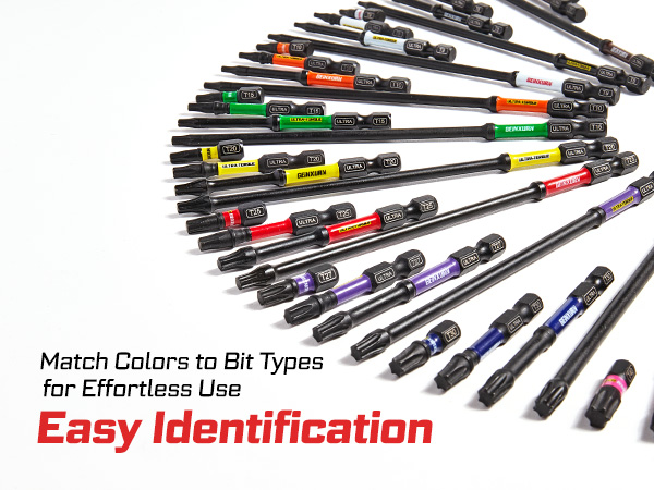 easy identification
