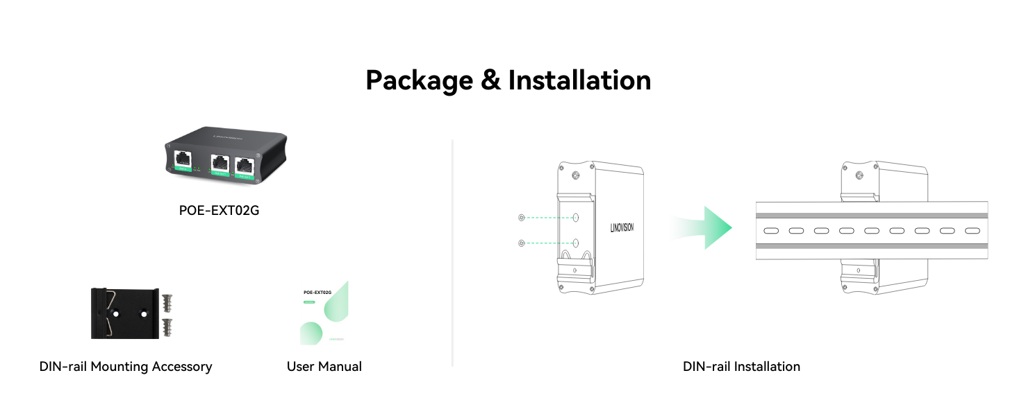 Package& Installation