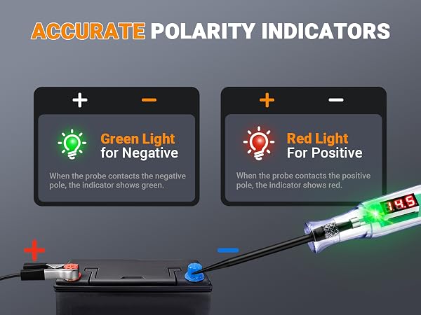 Automotive Test Light Circuit Tester
