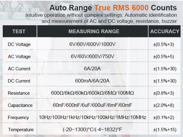 Multimeter 6000 Count