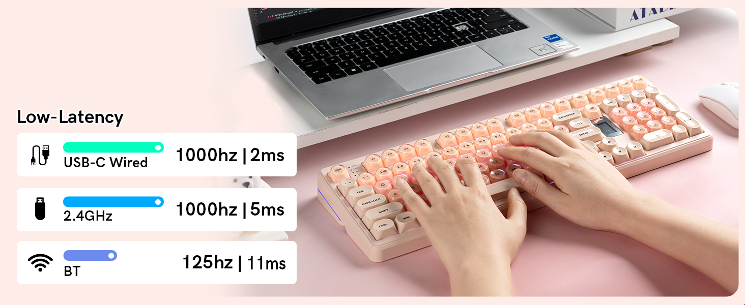Low Latency