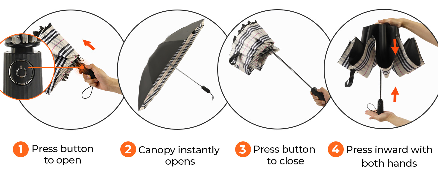 automatic umbrella
