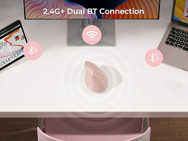 ergonomic mouse