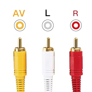 red white yellow cable