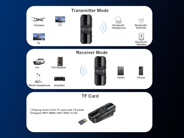 mp3 player bluetooth transmitters
