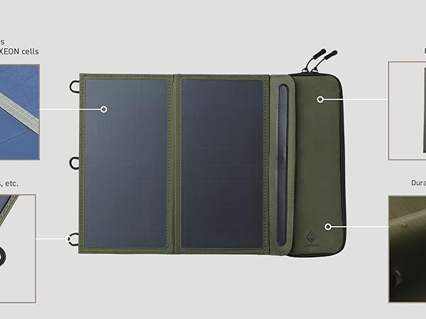 Nestout Outdoor Charger Solar 2 Panel