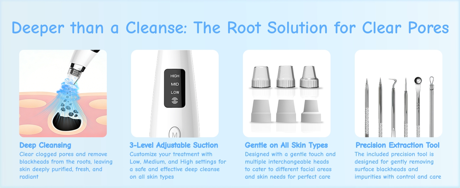 Professional-Grade Pore Clearing