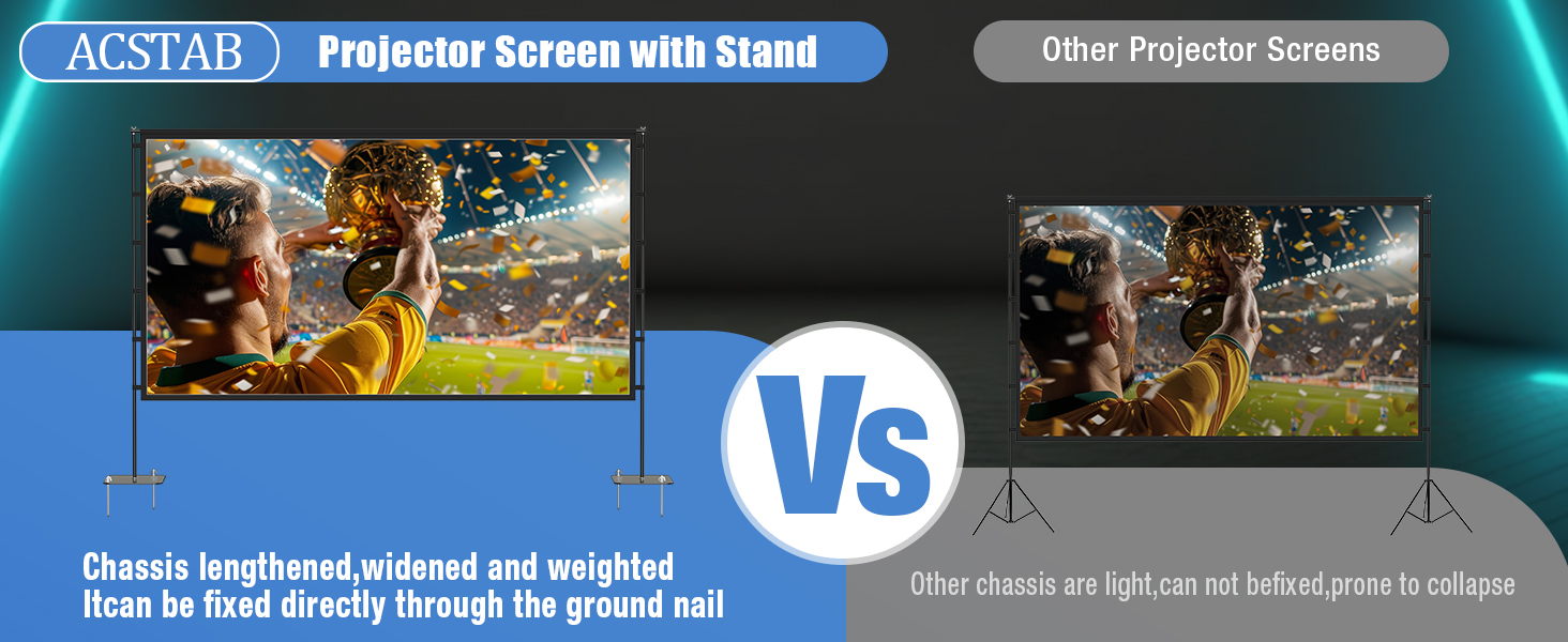 Portable Projector Screen