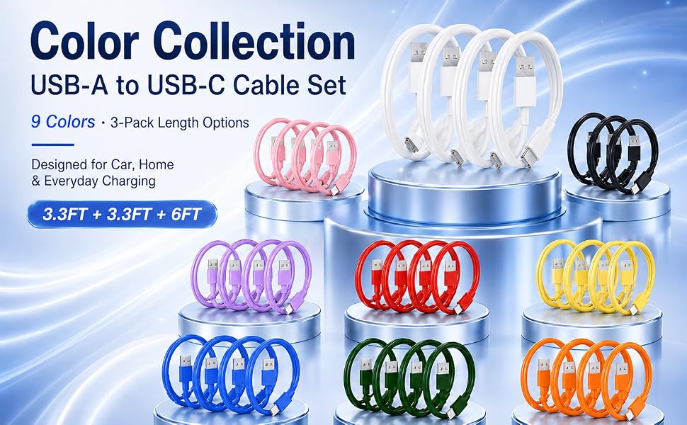 USB A to USB C Cable