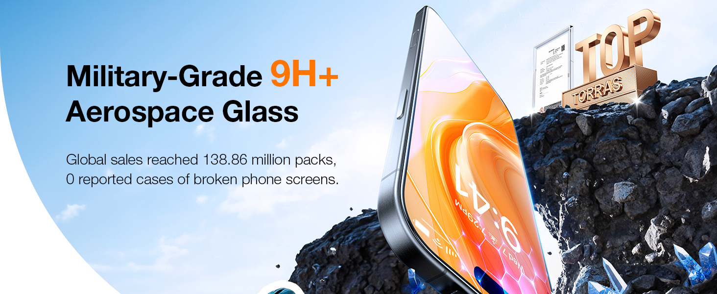 iPhone 15 pro max screen protector