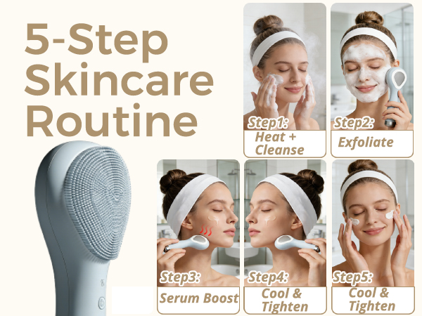 Food-grade blue silicone facial cleansing brush with dual temp modules.