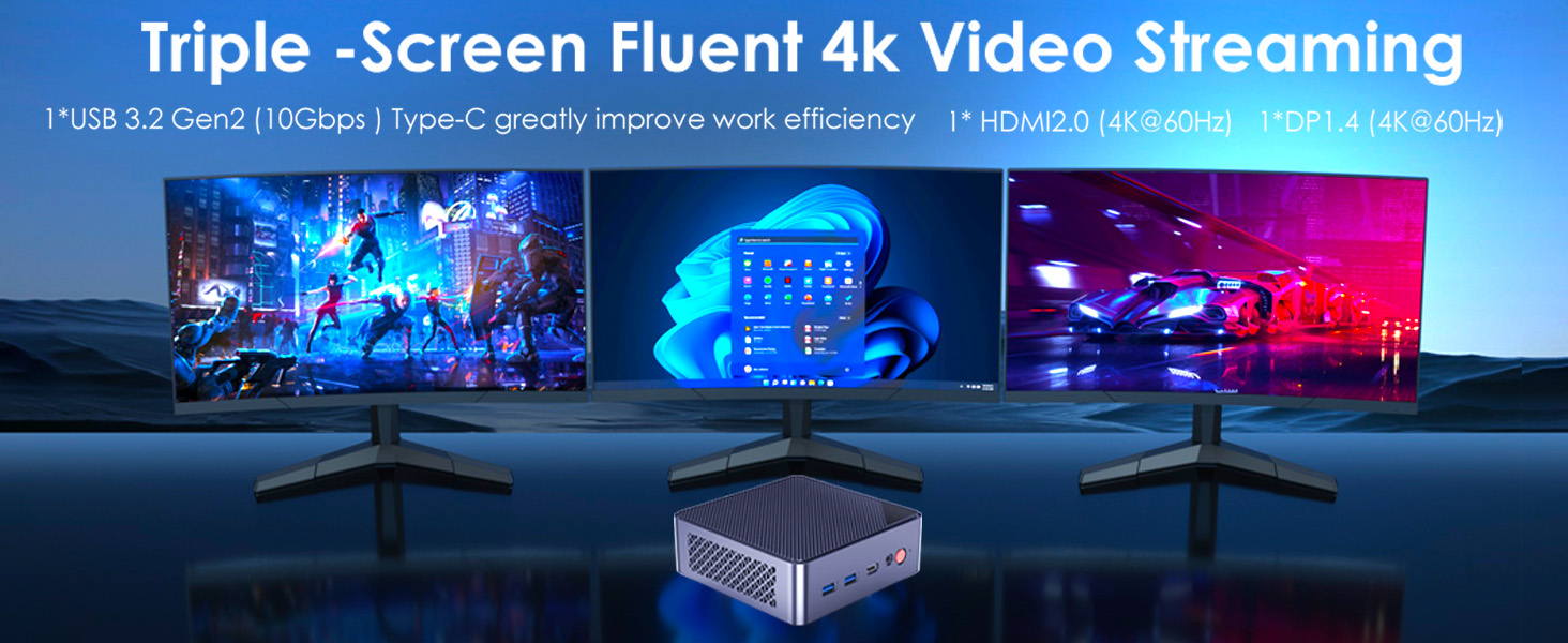 N6M N150 Tri[le 4K Display