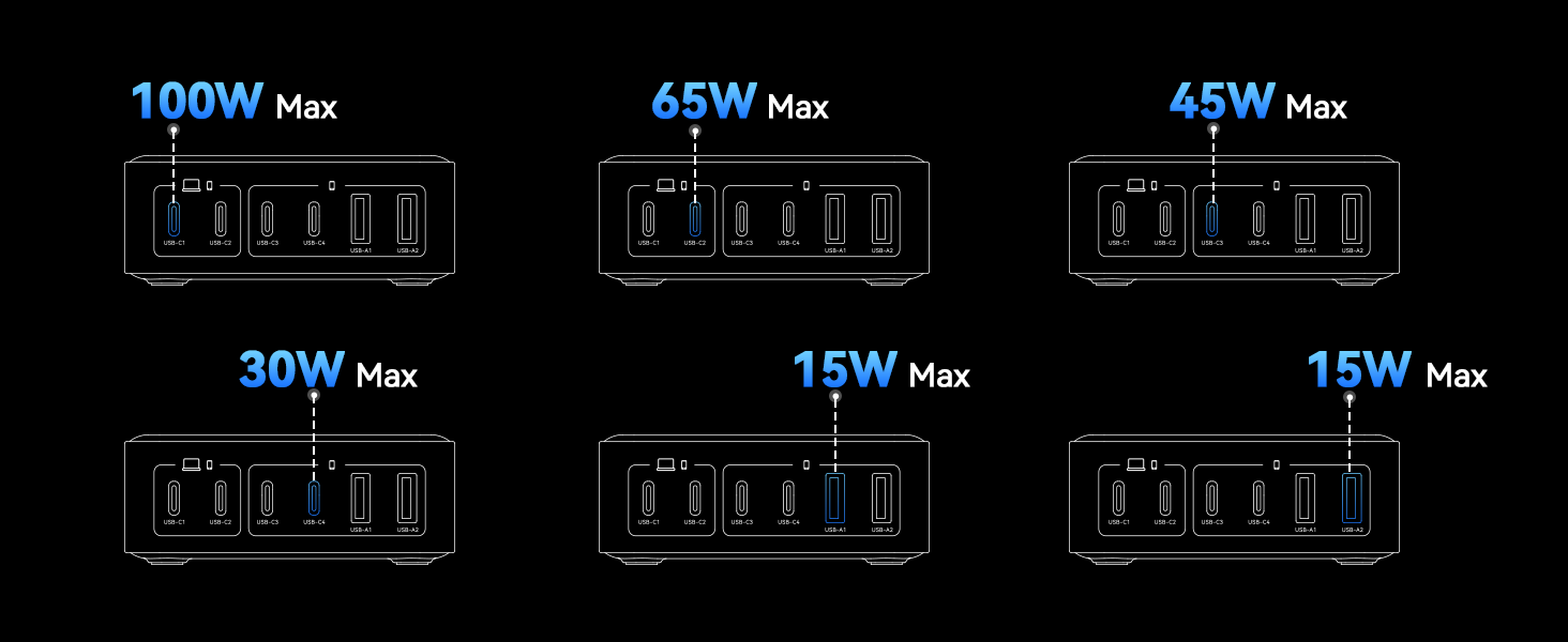 270W Charger station