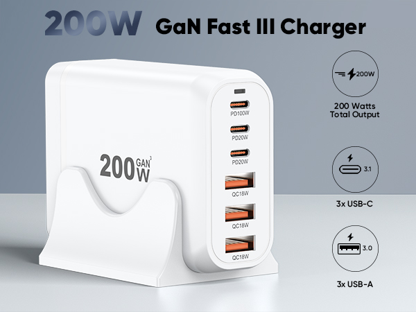 gan charger