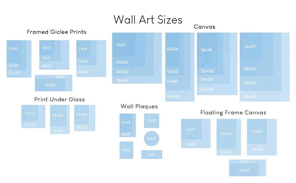 Wall Art Sizes