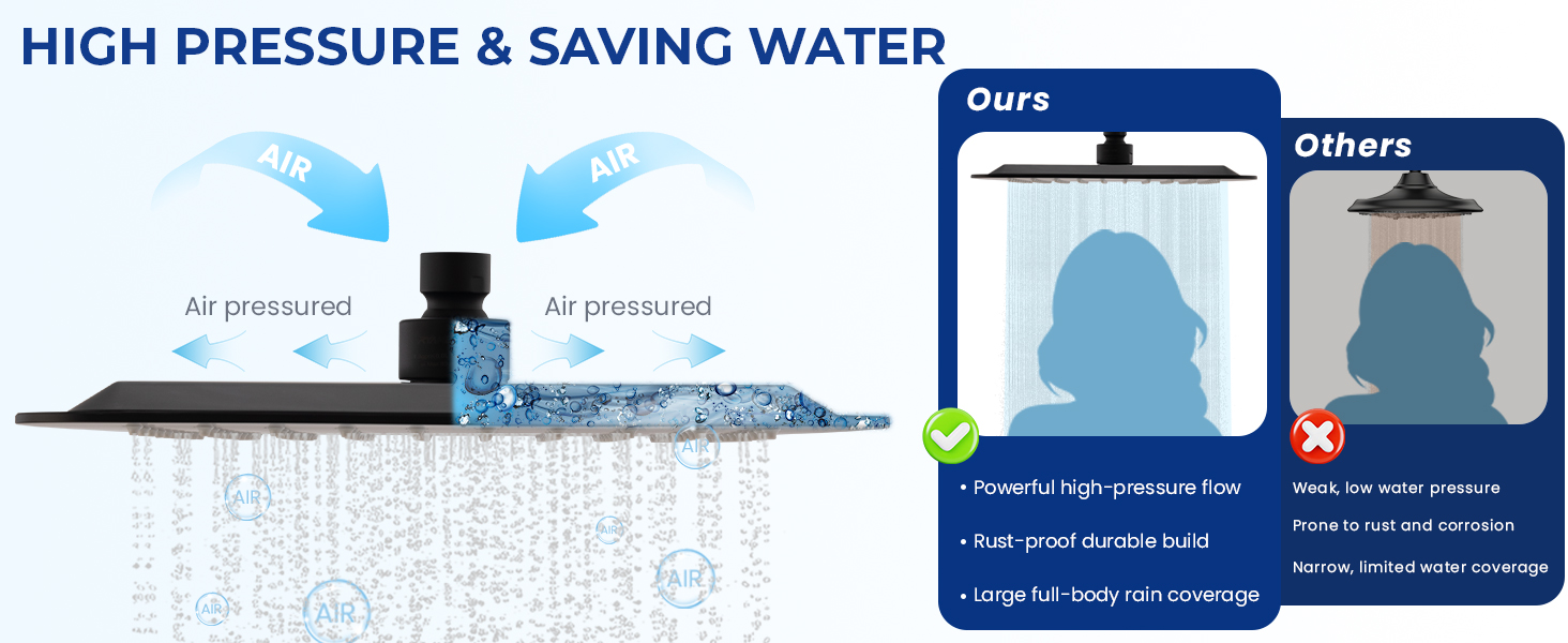 RAIN SHOWER HEAD