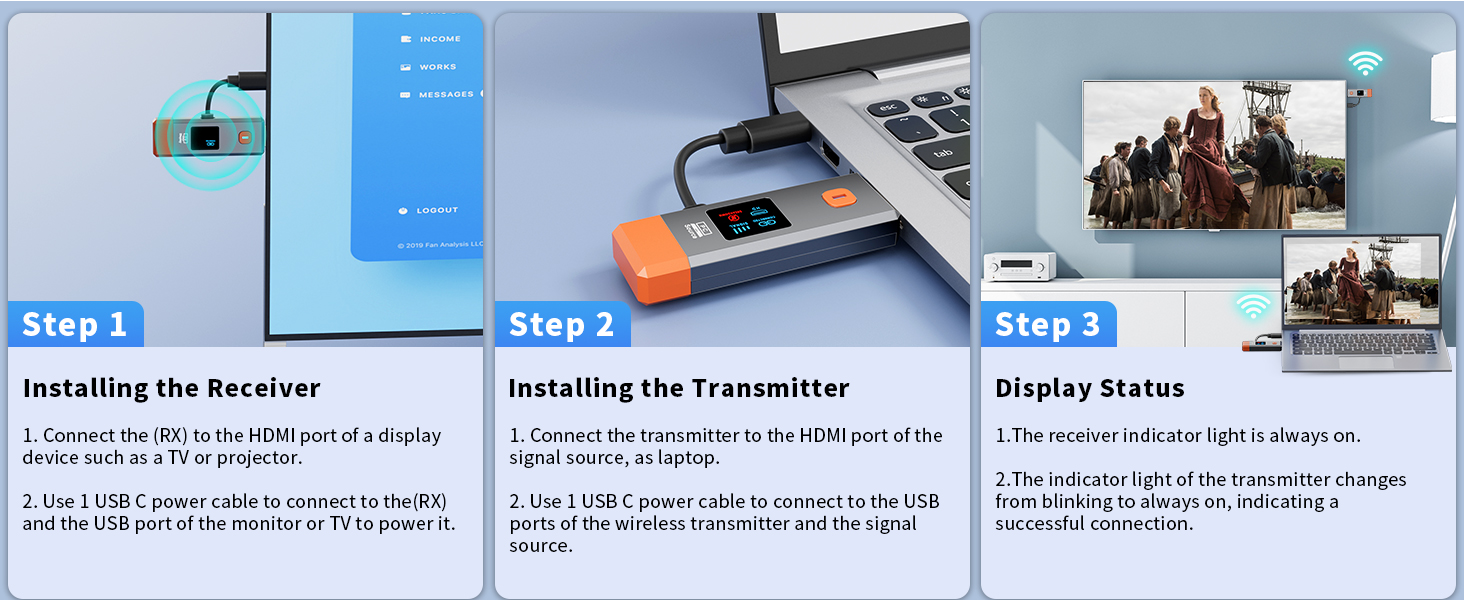 Wireless HDMI Transmitter and Receiver