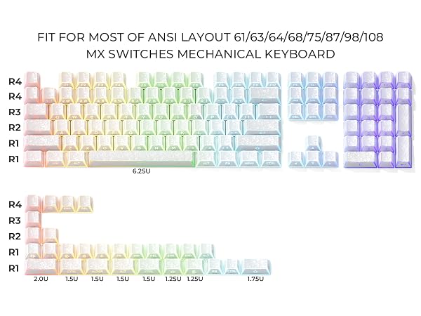 shine through keycaps