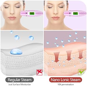 nano lonic steam